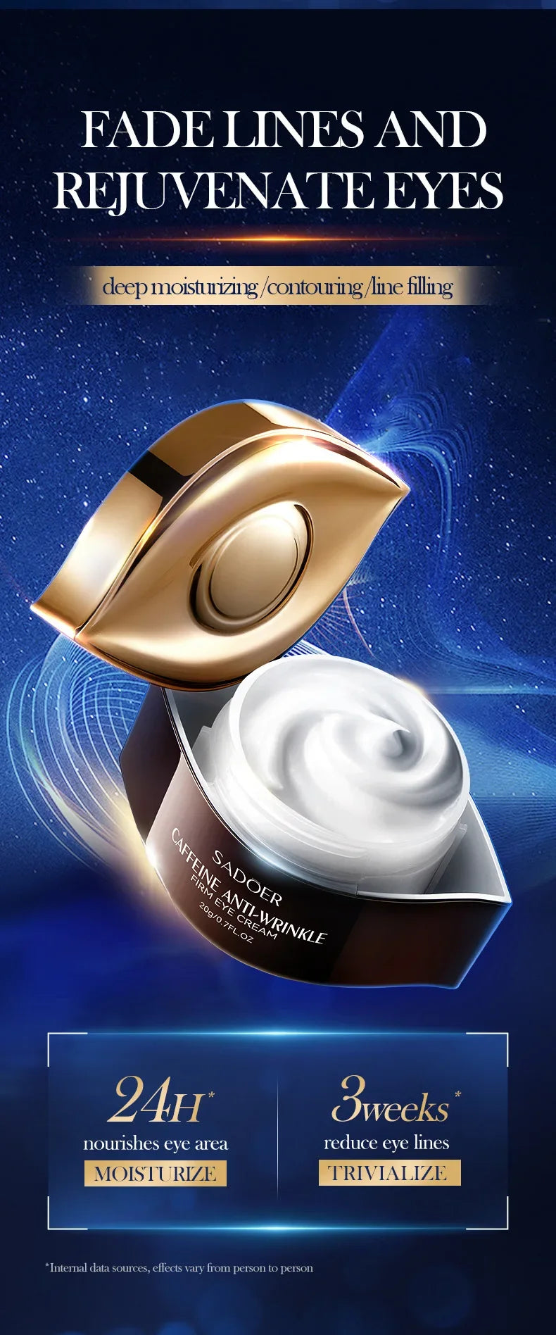 Crème contour des yeux à la caféine — anti-cernes, poches & fermet